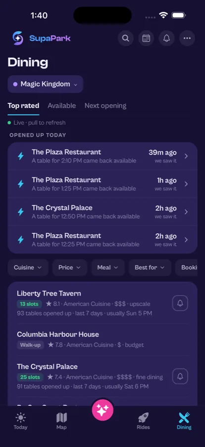 SupaPark Dining tab: tables at The Plaza Restaurant and The Crystal Palace that came back available, with how long ago SupaPark saw each one